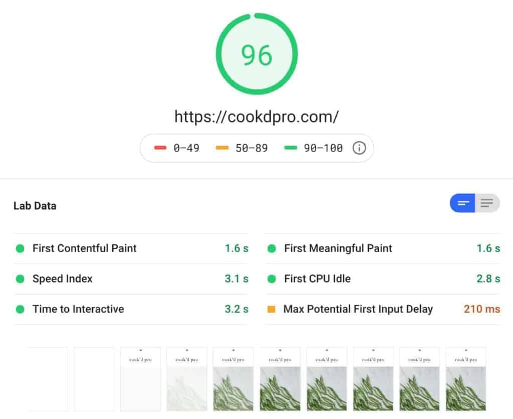 CookdPro pagespeed score